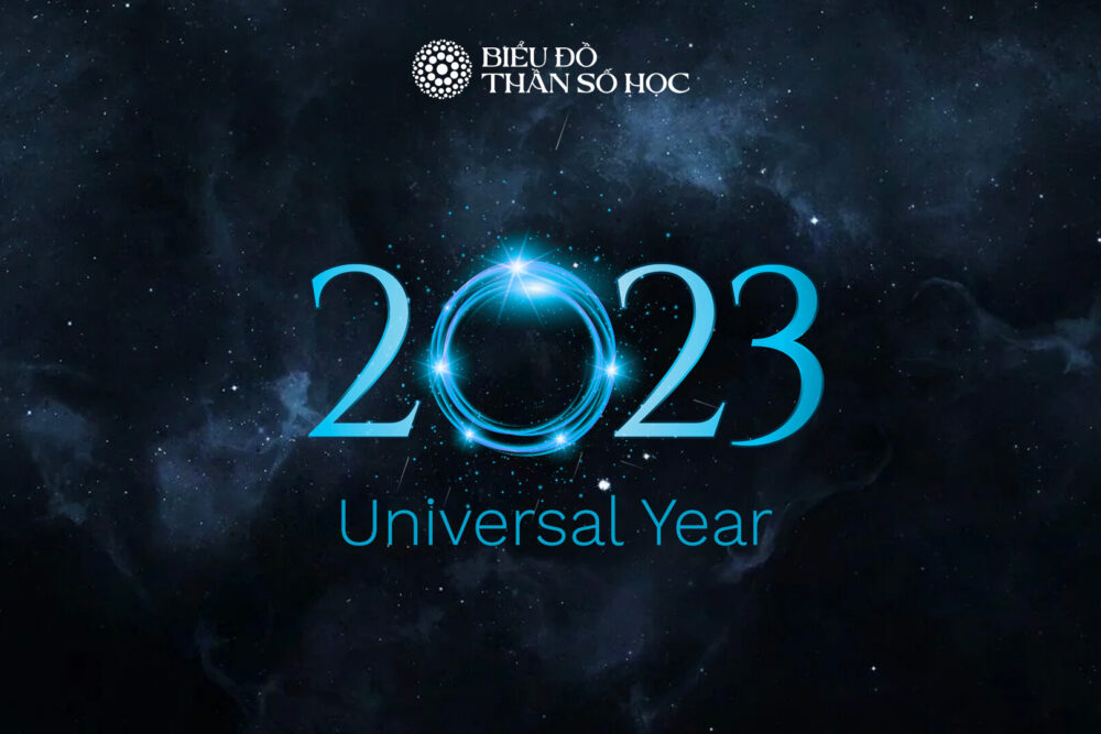 Tra cứu thần số học – Năm thế giới 2023 Thumb-1-1000x667