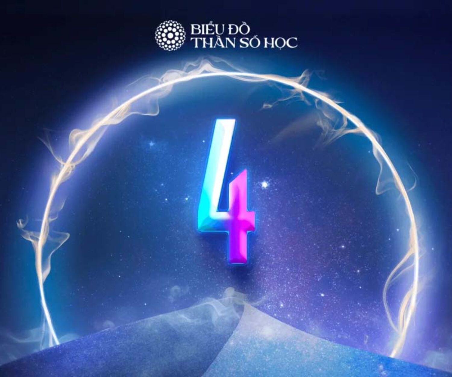 Thần số học số 4 – Chỉ số đường đời của giới hạn và trật tự