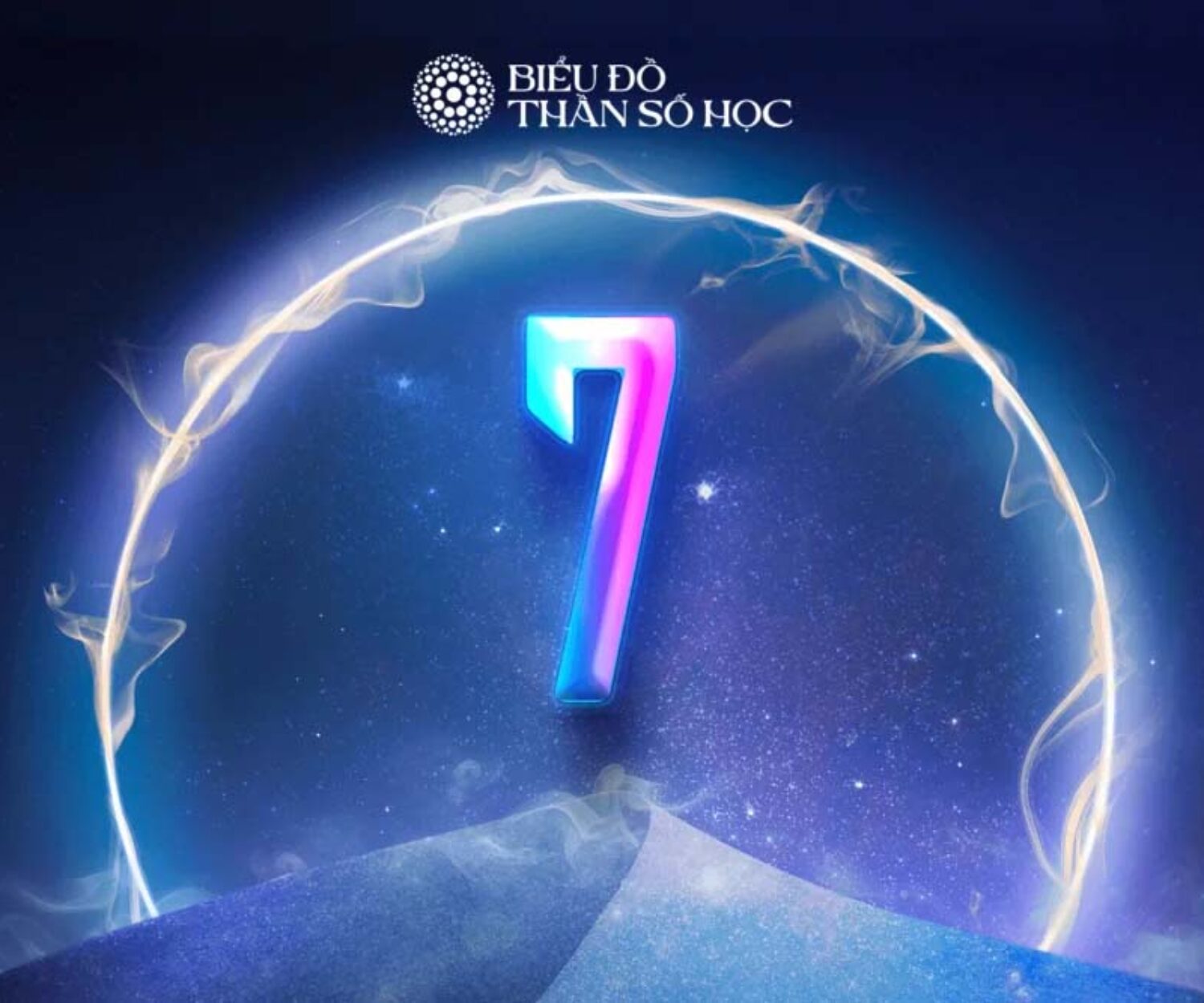 Thần số học số 7 – Chỉ số đường đời của người thấu hiểu